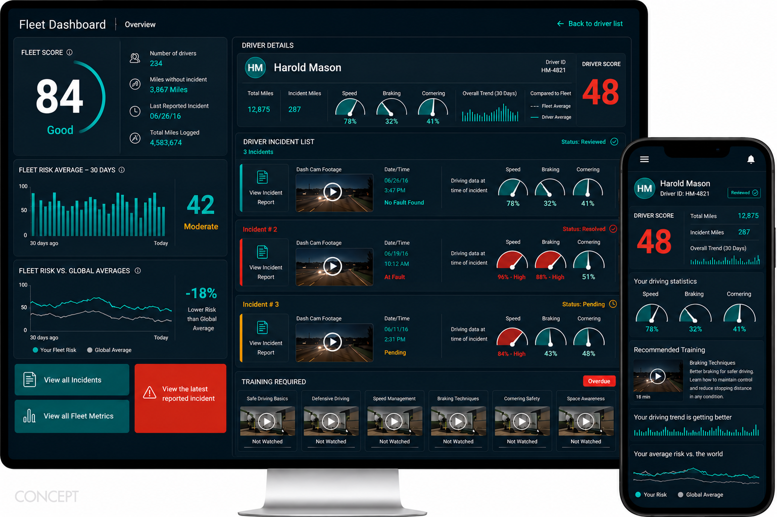 Fleet manager driver detail view alongside driver mobile app — same telemetry data presented to both stakeholders simultaneously